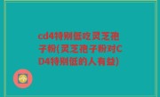 cd4特别低吃灵芝孢子粉(灵芝孢子粉对CD4特别低的人有益)