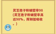 灵芝孢子粉破壁率98(灵芝孢子粉破壁率高达98%，挥别低吸收。)