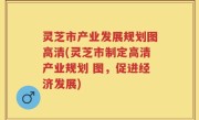 灵芝市产业发展规划图高清(灵芝市制定高清产业规划 图，促进经济发展)