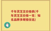 千年灵芝王价格表(千年灵芝王价格一览：知名品牌多规格任选)