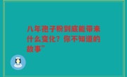 八年孢子粉到底能带来什么变化？你不知道的故事”