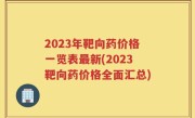 2023年靶向药价格一览表最新(2023靶向药价格全面汇总)