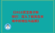 《2818灵芝孢子粉排行：深入了解其在市场中的地位与品质》