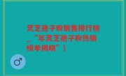 灵芝孢子粉销售排行榜_“年灵芝孢子粉热销榜单揭晓”)