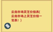 云南市场灵芝价格表(云南市场上灵芝价格一览表！)