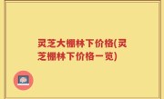 灵芝大棚林下价格(灵芝棚林下价格一览)