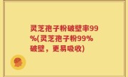 灵芝孢子粉破壁率99%(灵芝孢子粉99%破壁，更易吸收)
