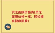灵芝面膜价格表(灵芝面膜价格一览：轻松拥有健康肌肤)