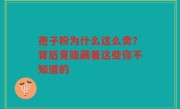 孢子粉为什么这么贵？背后竟隐藏着这些你不知道的