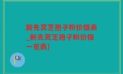 新先灵芝孢子粉价格表_新先灵芝孢子粉价格一览表)