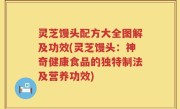 灵芝馒头配方大全图解及功效(灵芝馒头：神奇健康食品的独特制法及营养功效)