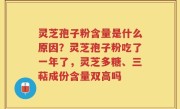 灵芝孢子粉含量是什么原因？灵芝孢子粉吃了一年了，灵芝多糖、三萜成份含量双高吗