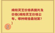 绵阳灵芝价格表图片及价格(绵阳灵芝价格公布，哪种规格最划算？)