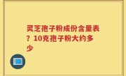 灵芝孢子粉成份含量表？10克孢子粉大约多少