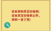 日本采购灵芝价格表(日本灵芝价格表公开，采购一目了然)