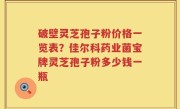 破壁灵芝孢子粉价格一览表？佳尔科药业菌宝牌灵芝孢子粉多少钱一瓶