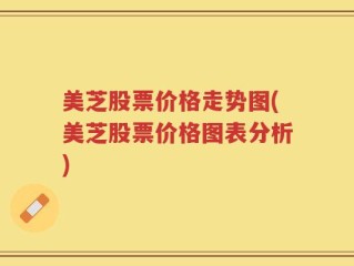 美芝股票价格走势图(美芝股票价格图表分析)