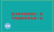 孢子粉中的营养大：你不知道的宝贵元素一览