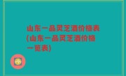 山东一品灵芝酒价格表(山东一品灵芝酒价格一览表)