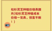 松杉灵芝种植价格表图片(松杉灵芝种植成本价格一览表，惊喜不断！)