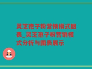 灵芝孢子粉营销模式图表_灵芝孢子粉营销模式分析与图表展示
