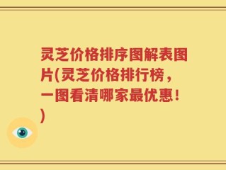 灵芝价格排序图解表图片(灵芝价格排行榜，一图看清哪家最优惠！)