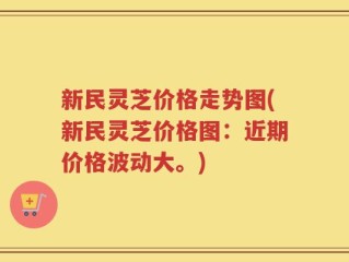 新民灵芝价格走势图(新民灵芝价格图：近期价格波动大。)