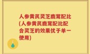 人参黄芪灵芝鹿茸配比(人参黄芪鹿茸配比配合灵芝的效果优于单一使用)