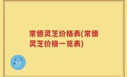 常德灵芝价格表(常德灵芝价格一览表)