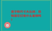 孢子粉尺寸大比拼：你知道它们有什么差别吗？