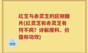 红芝与赤灵芝的区别图片(红灵芝和赤灵芝有何不同？详解原料、价值和功效)