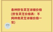 各种野生灵芝详细价格(野生灵芝价格表：不同种类灵芝详细价格一览)