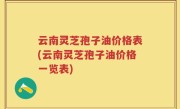 云南灵芝孢子油价格表(云南灵芝孢子油价格一览表)