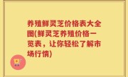 养殖鲜灵芝价格表大全图(鲜灵芝养殖价格一览表，让你轻松了解市场行情)