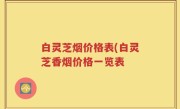 白灵芝烟价格表(白灵芝香烟价格一览表