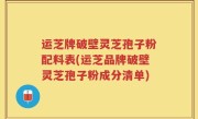 运芝牌破壁灵芝孢子粉配料表(运芝品牌破壁灵芝孢子粉成分清单)
