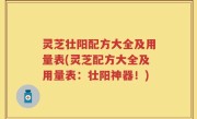 灵芝壮阳配方大全及用量表(灵芝配方大全及用量表：壮阳神器！)
