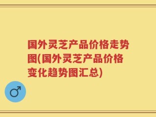 国外灵芝产品价格走势图(国外灵芝产品价格变化趋势图汇总)