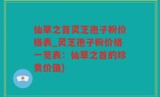 仙草之首灵芝孢子粉价格表_灵芝孢子粉价格一览表：仙草之首的珍贵价值)