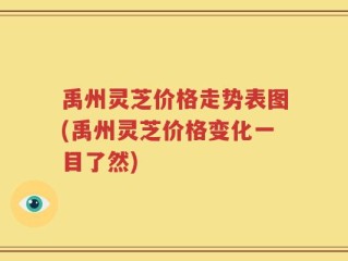 禹州灵芝价格走势表图(禹州灵芝价格变化一目了然)