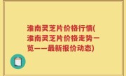 淮南灵芝片价格行情(淮南灵芝片价格走势一览——最新报价动态)