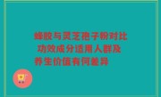 蜂胶与灵芝孢子粉对比 功效成分适用人群及养生价值有何差异