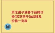 灵芝孢子油各个品牌价格(灵芝孢子油品牌及价格一览表