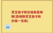 灵芝孢子粉价格表昆明牌(昆明牌灵芝孢子粉价格一览表)