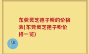 东莞灵芝孢子粉的价格表(东莞灵芝孢子粉价格一览)
