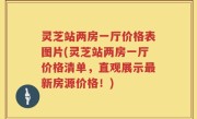 灵芝站两房一厅价格表图片(灵芝站两房一厅价格清单，直观展示最新房源价格！)