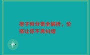 孢子粉分类全解析，价格让你不再纠结