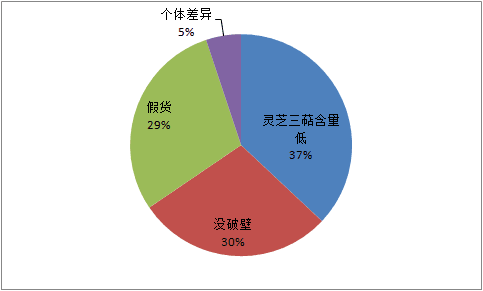 QQ图片20190815213646.png