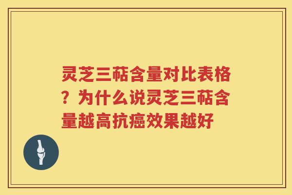 灵芝三萜含量对比表格？为什么说灵芝三萜含量越高抗效果越好